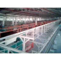 中山火炬開發區安平機械廠 打造智能電子電器生產線，引領玩具產業技術創新
